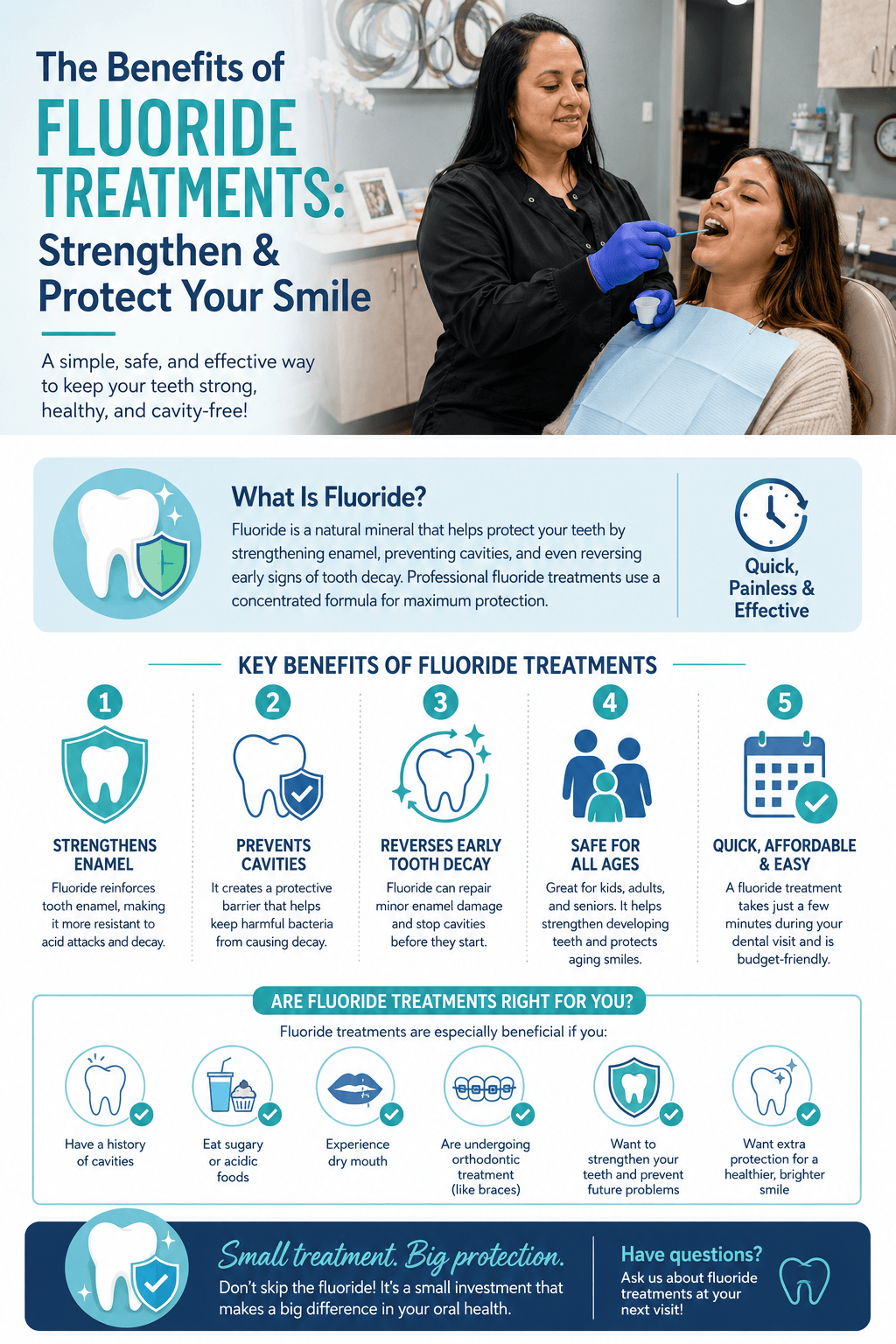 Benefits of fluoride treatments for stronger teeth, cavity prevention, and improved oral health